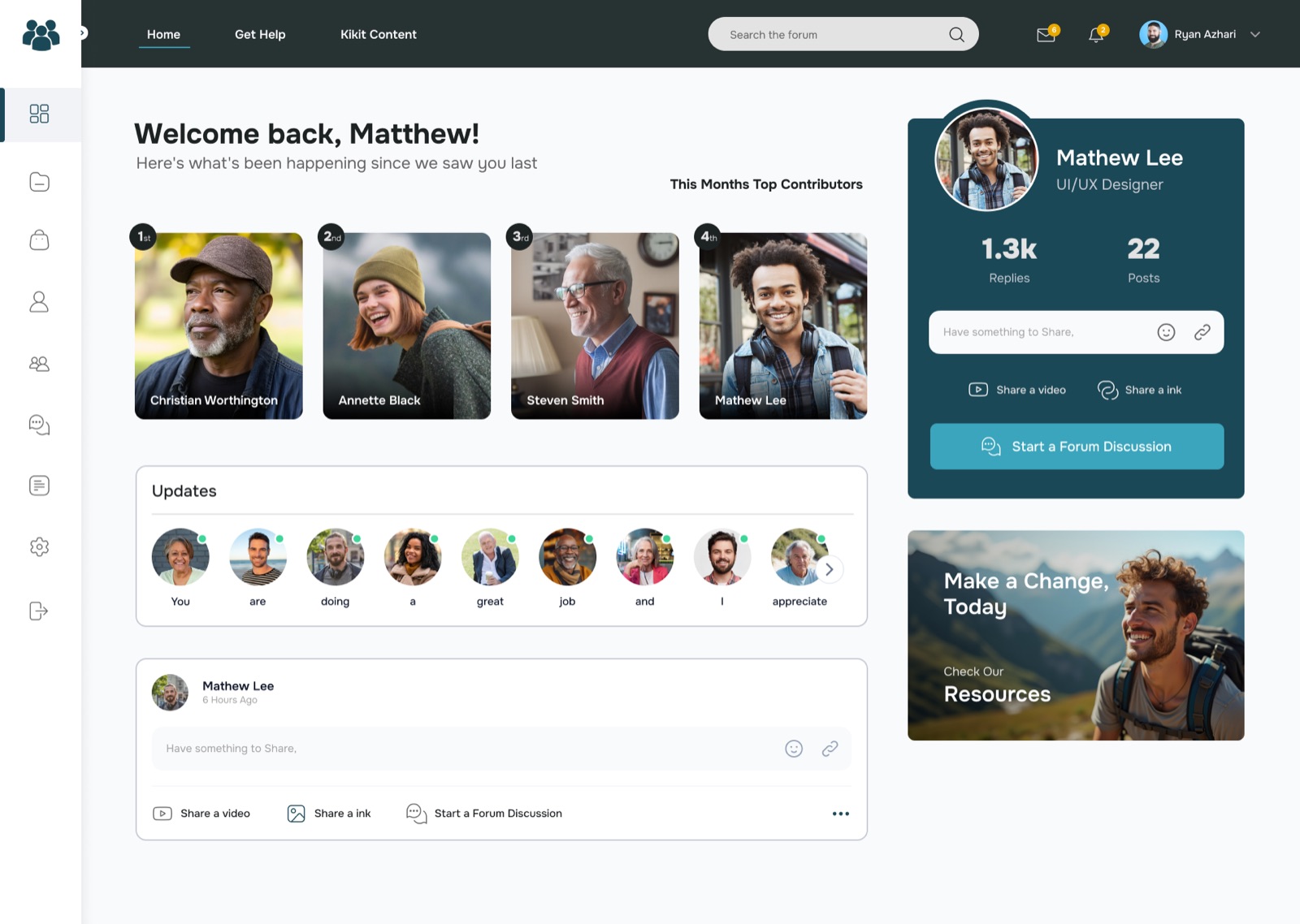 Kikit dashboard design